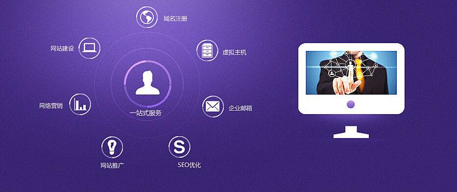 不管怎樣做SEO優(yōu)化，排名紋絲不動(dòng)如何應(yīng)對(duì)？